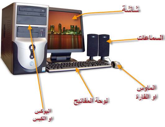 مكونات الحاسوب - ما هى مكونات الحاسب الالي الداخليه و الخارجيه 1257 1