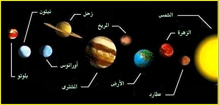 اقرب كوكب الى الارض - الاقرب للارض 689