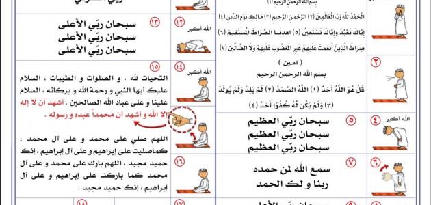 مواقيت الصلاة في فرنسا - اوقات الصلاة لمسلمين فرنسا 1269 4